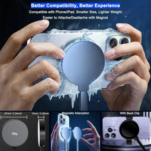 Load image into Gallery viewer, Ultra-Fast 48W Phone Cooler for Gaming &amp; Streaming - Magnetic Liquid Cooling