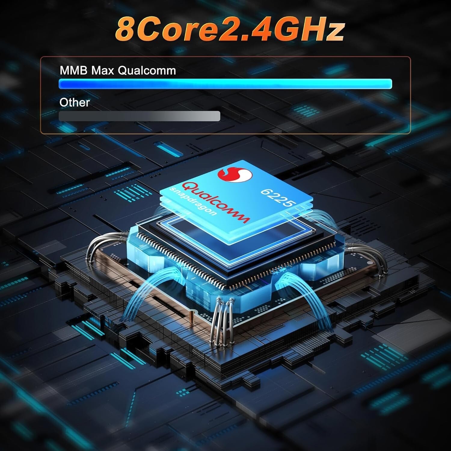 Upgrade Your Driving: 2024 Wireless CarPlay Android Auto Multimedia Box 8+128GB