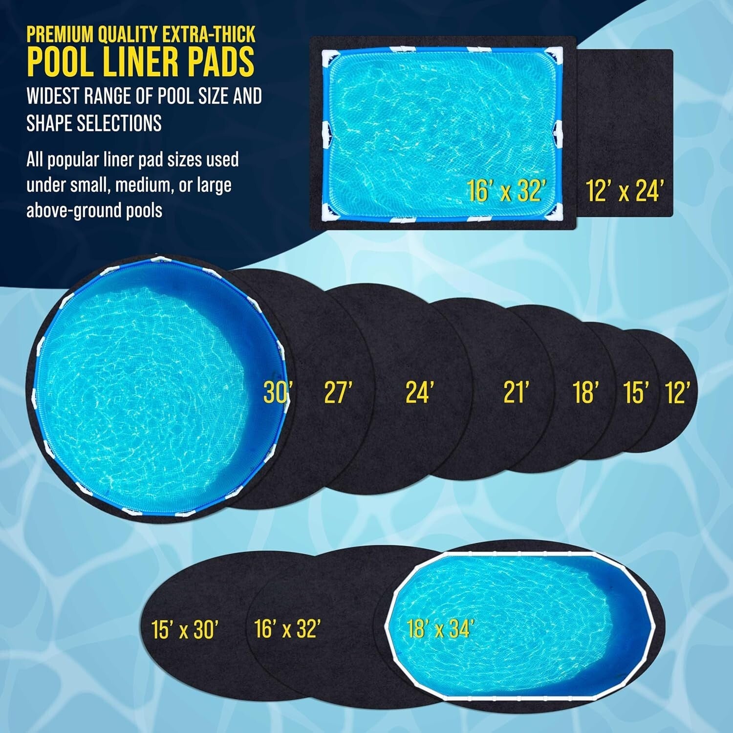 Eco-Friendly 15-Ft Round Pool Liner Pad – Prevents Punctures, Extends Liner Life