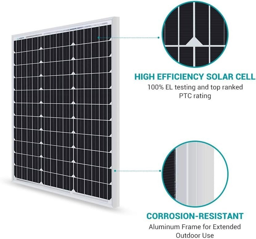 50 Watt Monocrystalline Solar Panel - Compact & Lightweight for Off-Grid Power