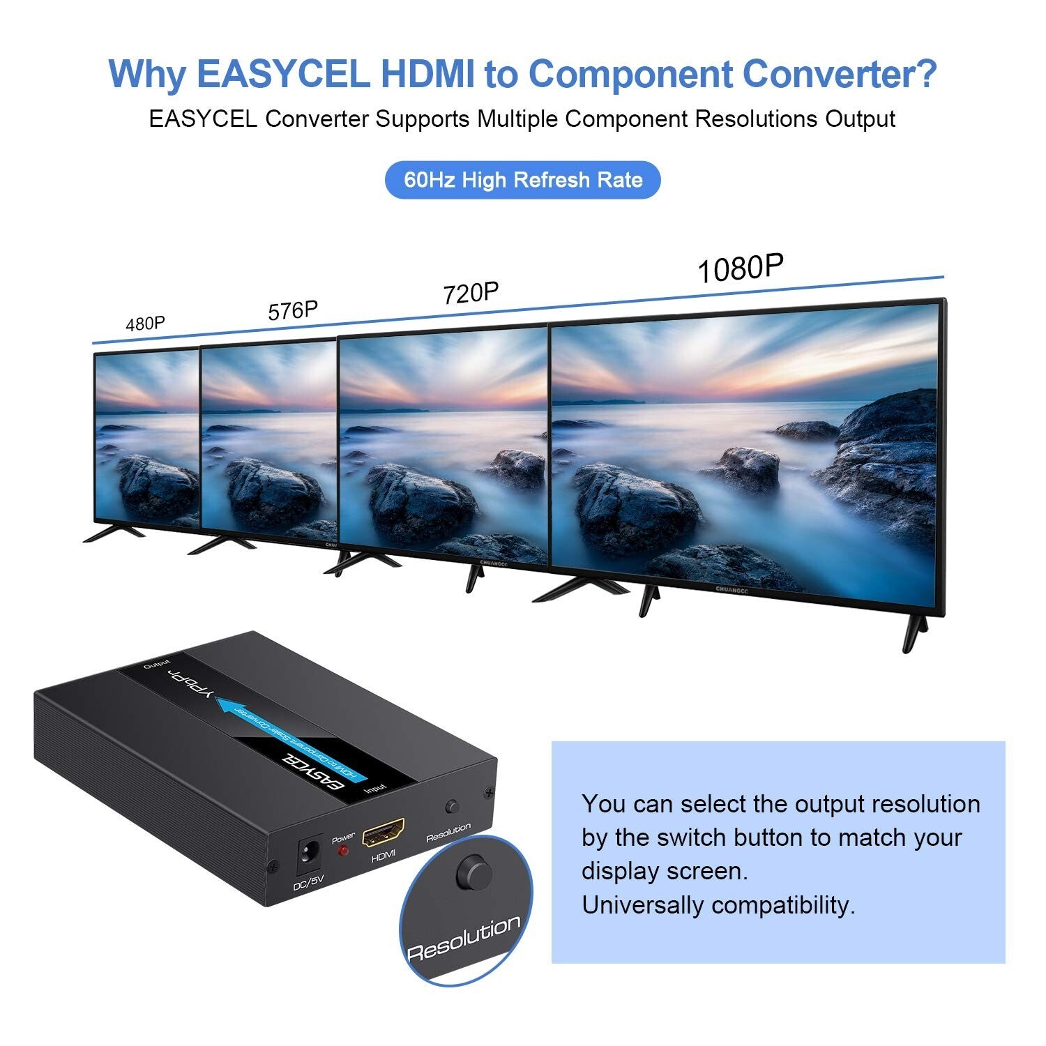 1080P HDMI to Component Converter with Built-in Scaler and Cables Included