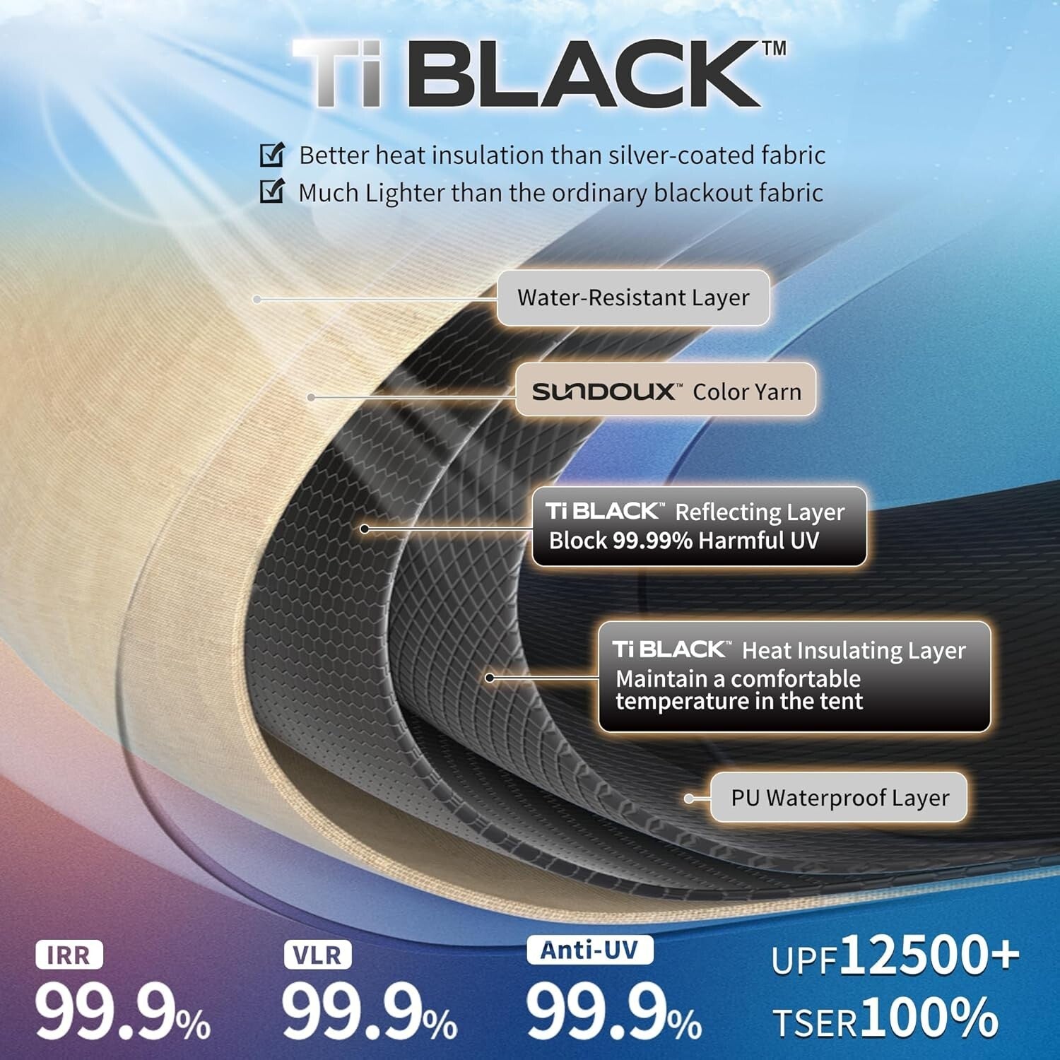 Instant 4-Person Camping Tent with Vestibule - Easy Setup, Weather Resistant