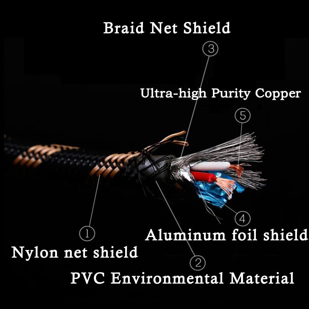 High-Performance RCA Y Cable 1 Male to 2 Male - Ideal for Home Theater Systems