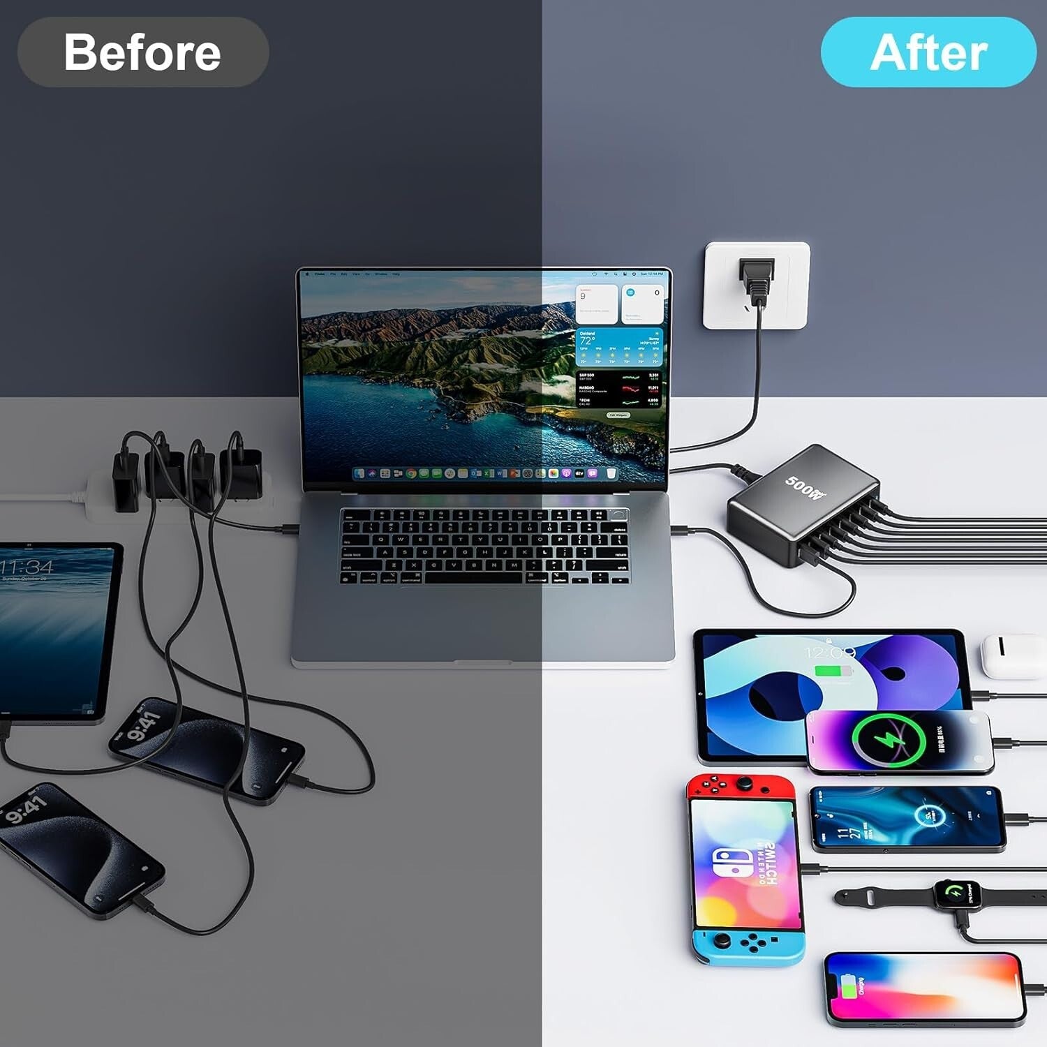 Advanced 500W USB C Charger with 8 Ports - Travel-Friendly & Safe Power Solution