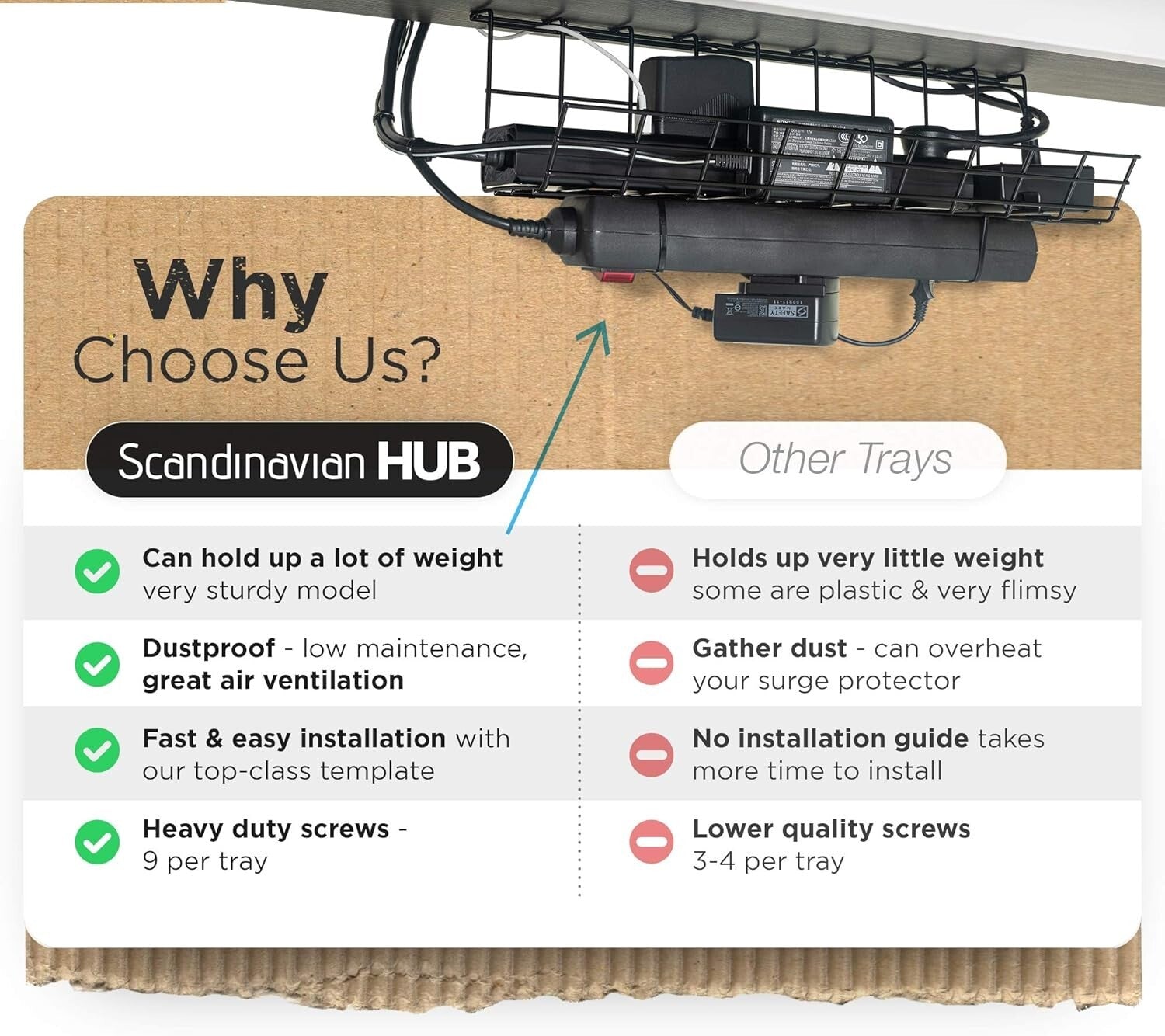 Modern Cable Organizer Tray for Desks - Install Under or On Wall for Elegance