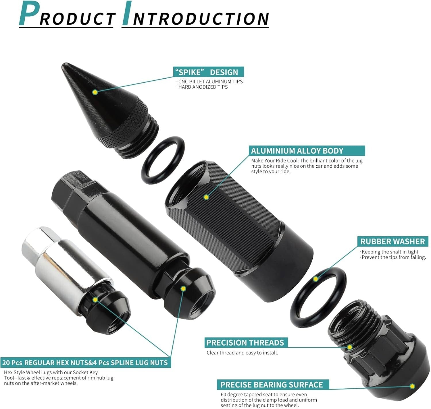 Durable 24PC M14X1.5 Lug Nuts Kit - Anti-Theft Alloy with Spline Keys Included