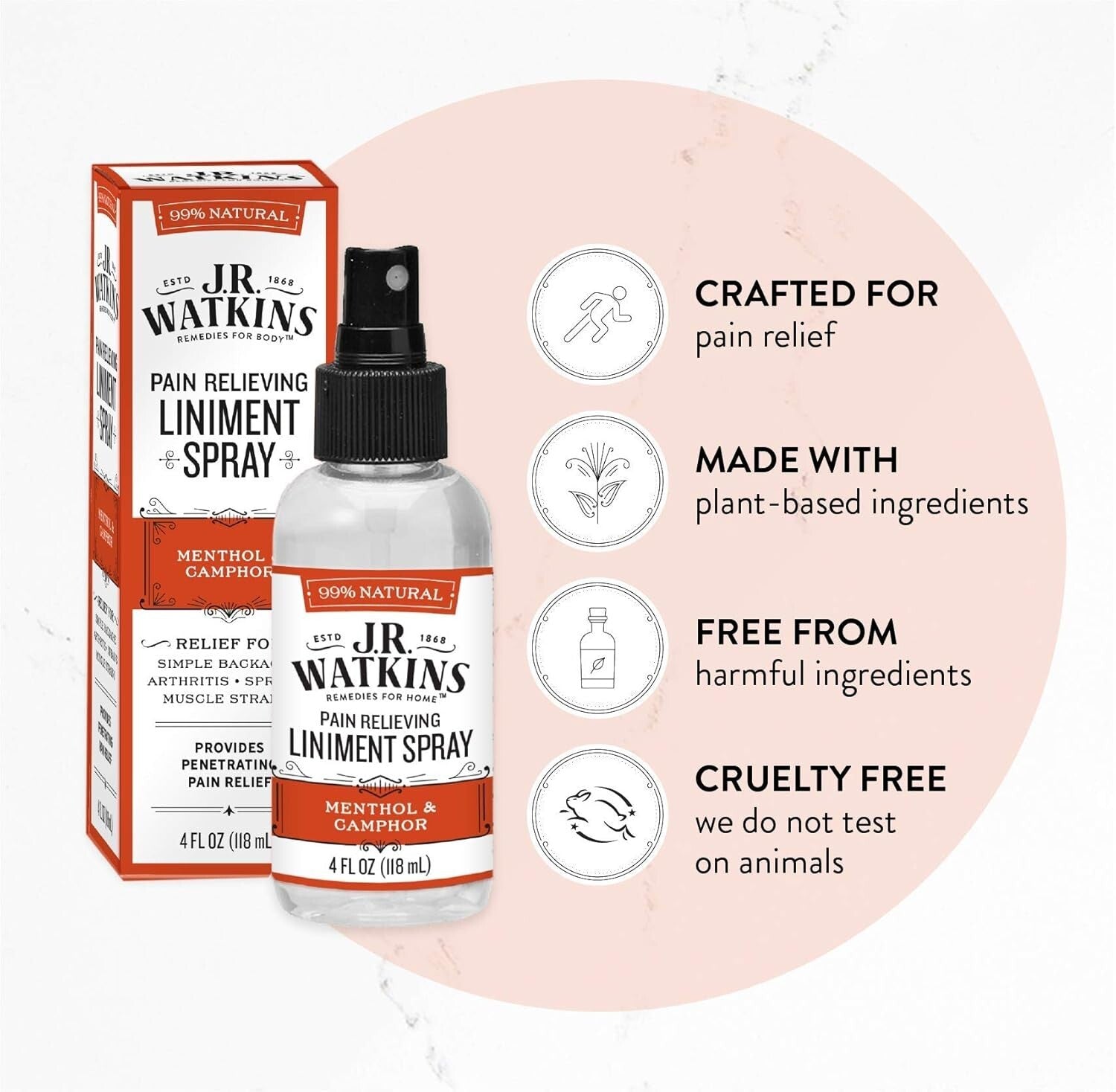 Original Pain Relieving Spray - Fast Acting Muscle Relief for Arthritis Aches