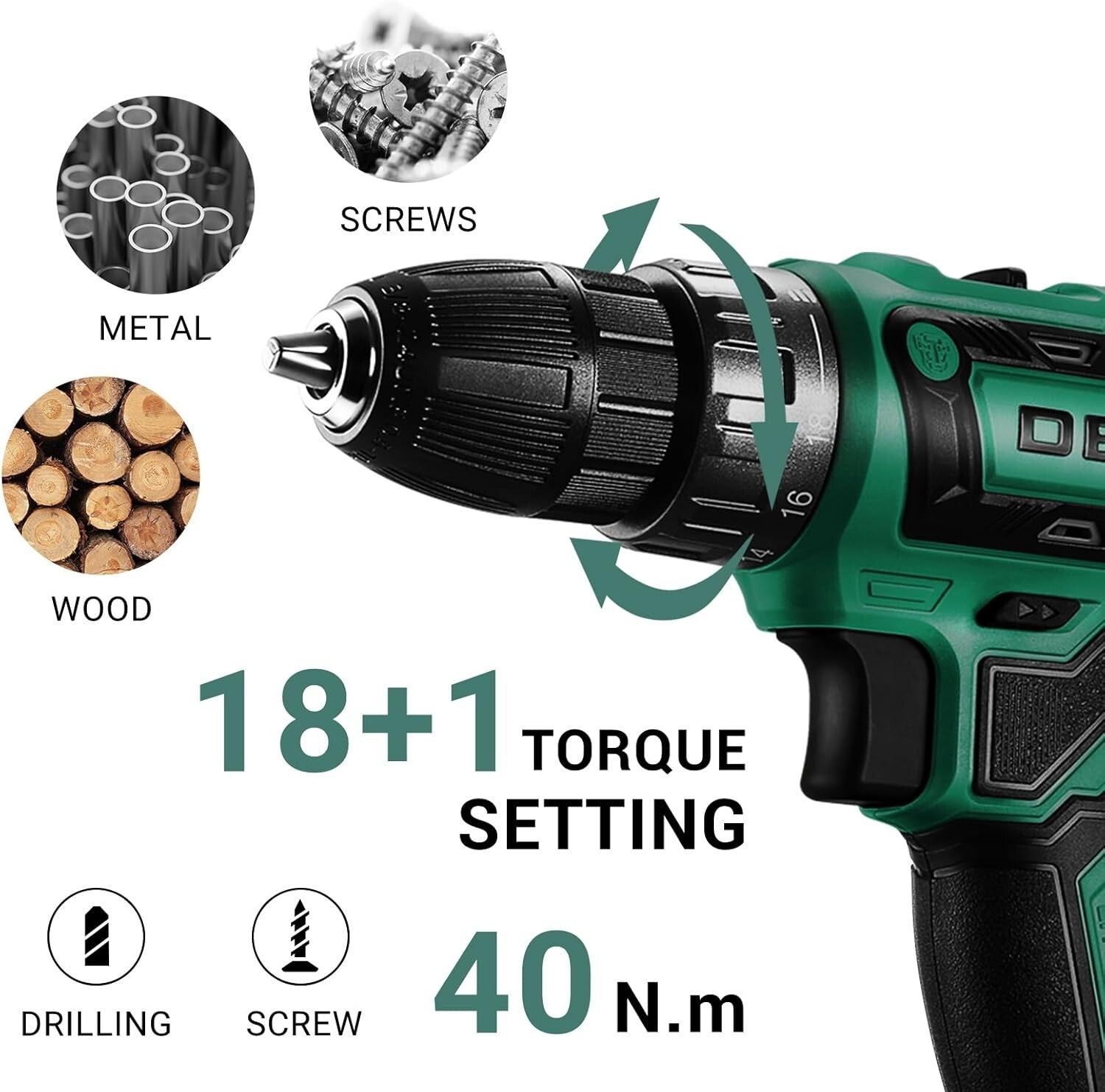 Versatile DEKO PRO 20V Electric Power Drill with Bits and Magnetic Holder