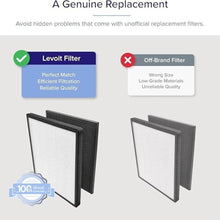 Load image into Gallery viewer, Premium Two-Pack LV- Air Purifier Filters - Removes Odor, Smoke &amp; Allergens