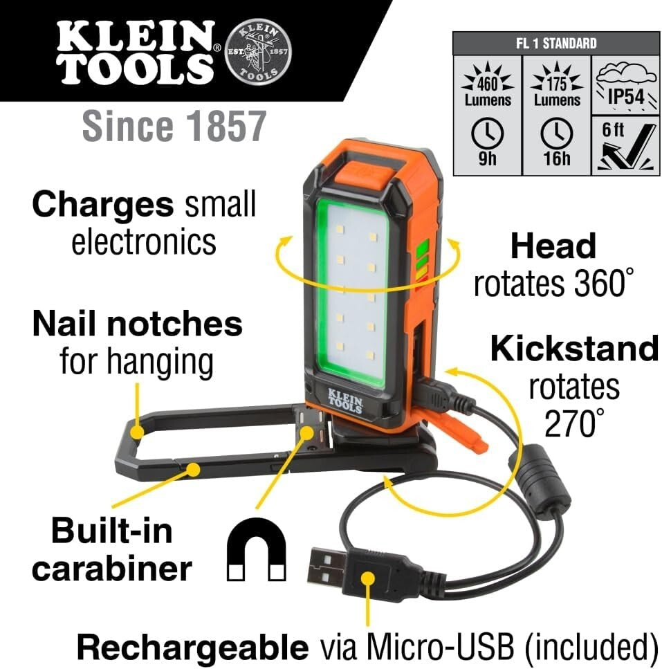 All-Day Rechargeable Worklight: 9-Hour Runtime, Magnetic Mount & USB-C Charging
