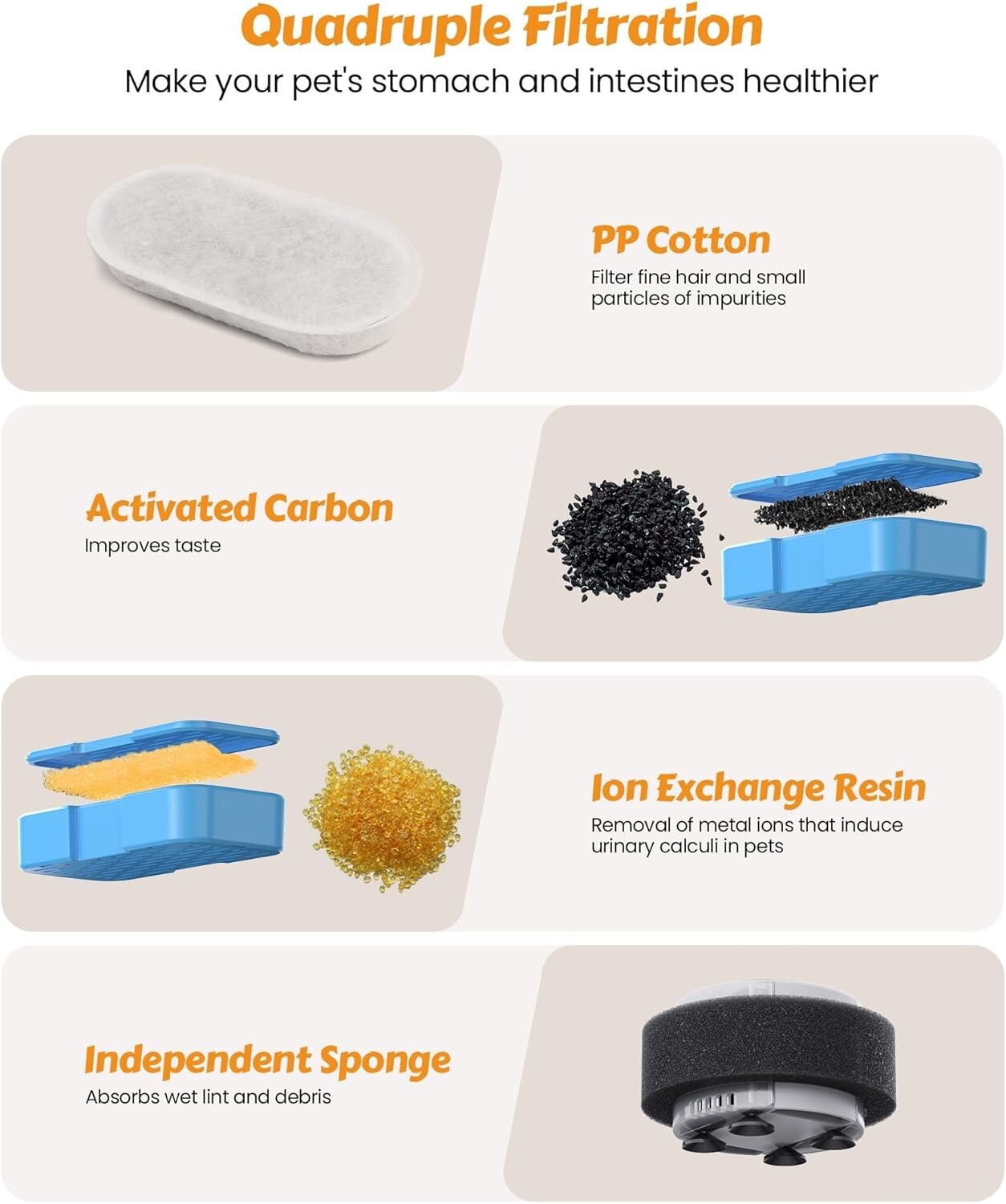 108oz Stainless Steel Cat Water Fountain - Auto Dispenser for Healthy Hydration