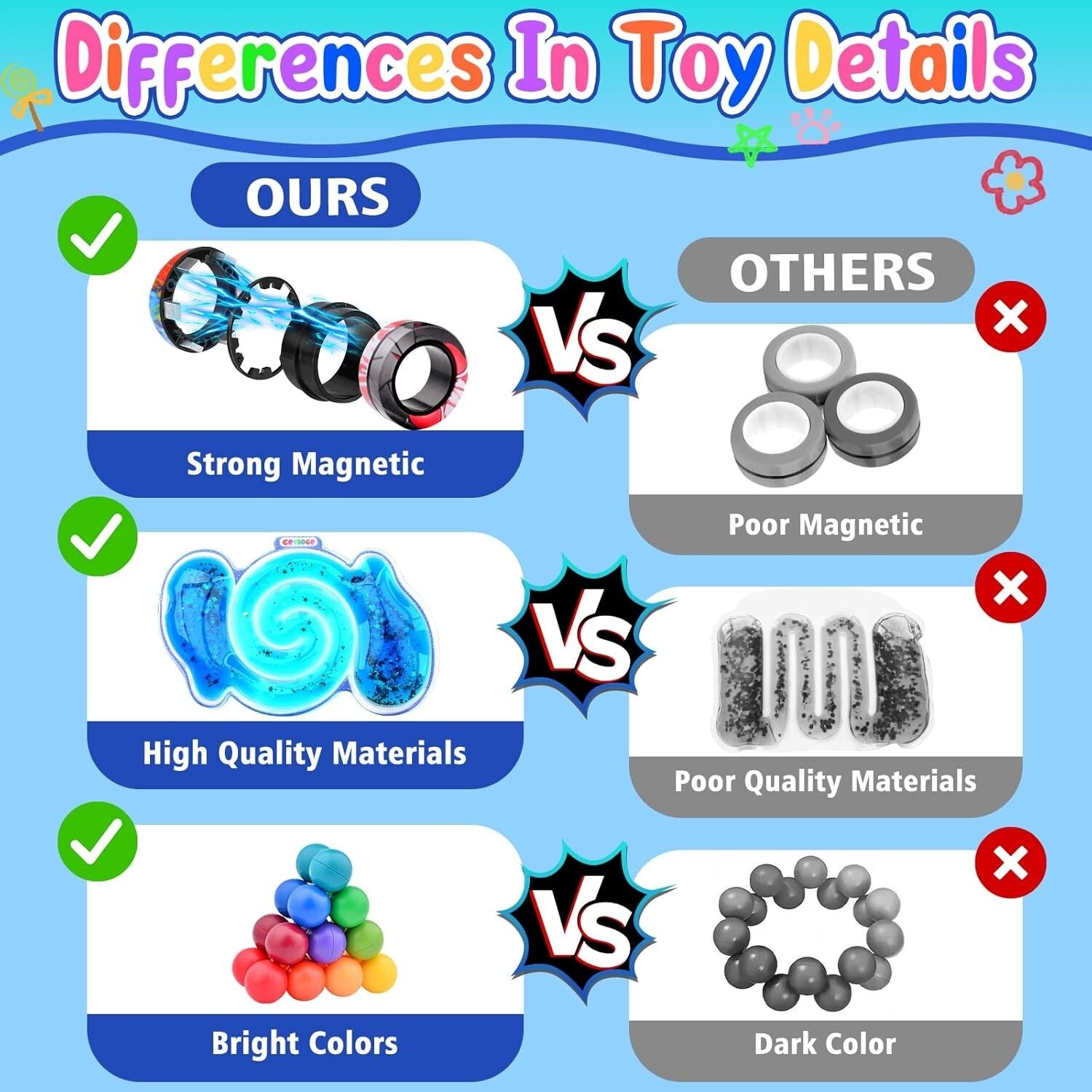 Ultimate 20pc Fidget Toy Bundle for Kids & Teens - Perfect Stress Relief Gifts