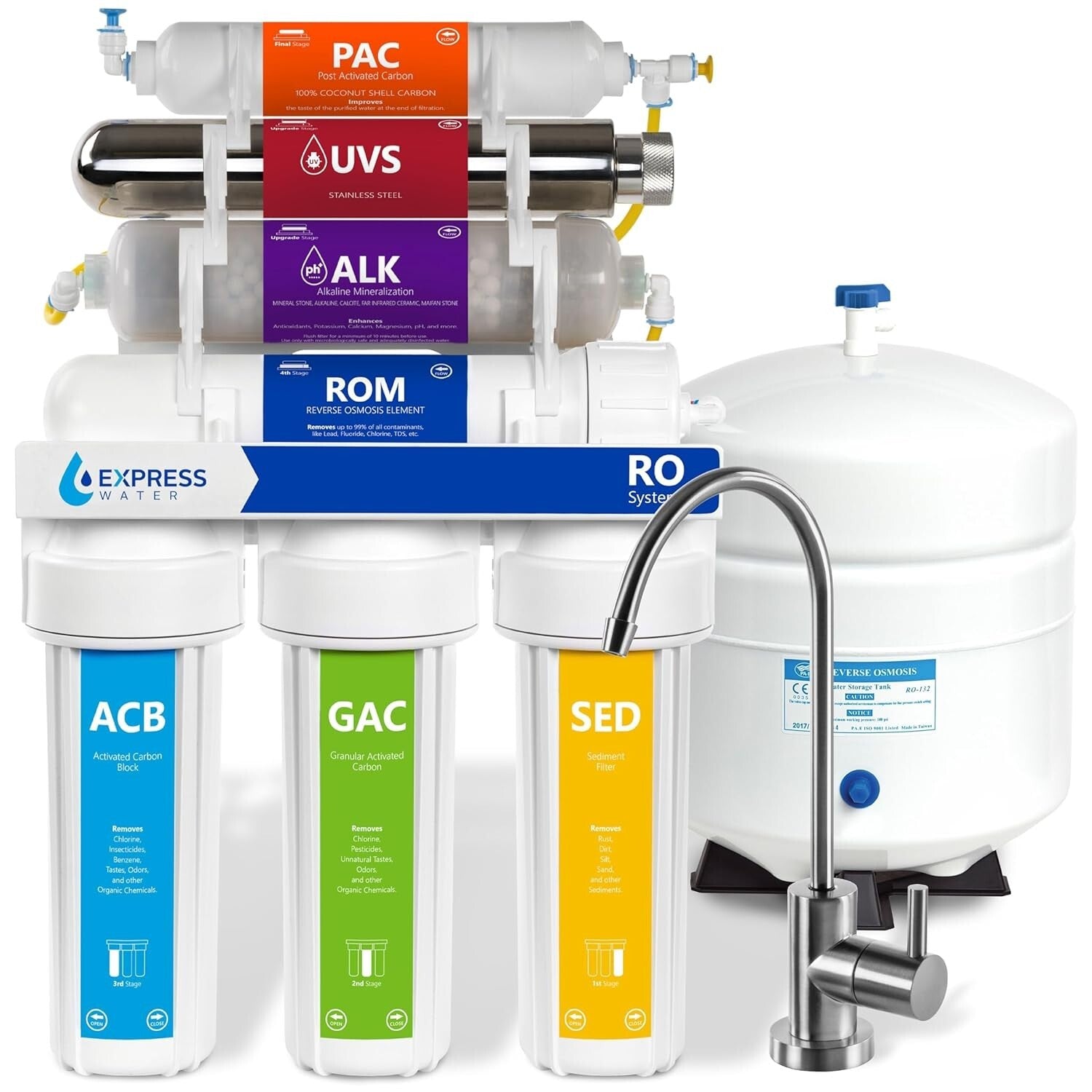 Compact RO Water Filtration System with UV & Alkaline Technology - 4 Gallon Tank