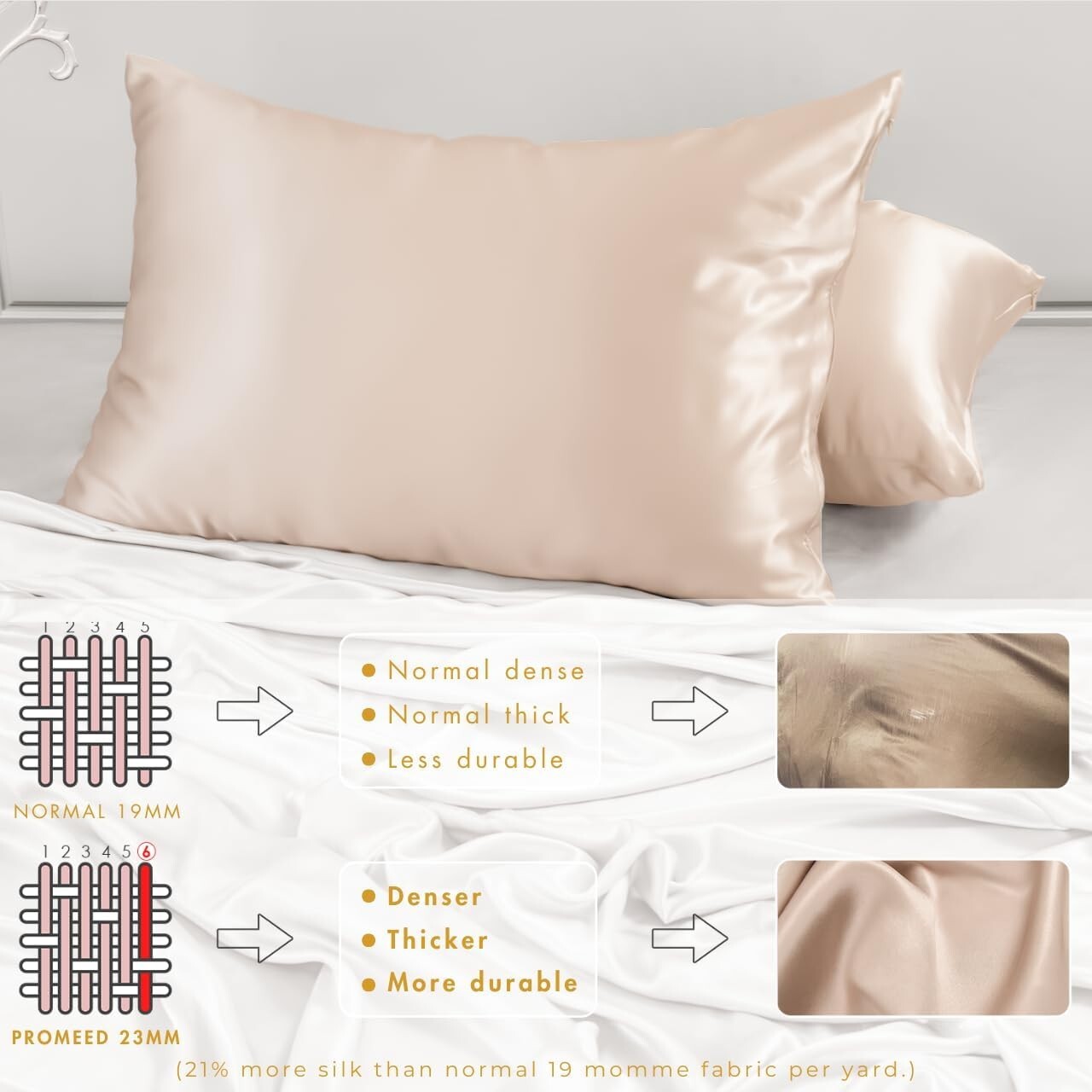 Cooling Sleep Experience: 23 Momme 100% Silk Pillowcases for Healthy Skin