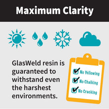 Load image into Gallery viewer, Professional Amber Glass Repair Resin - Ideal for Long-Lasting Windshield Fixes
