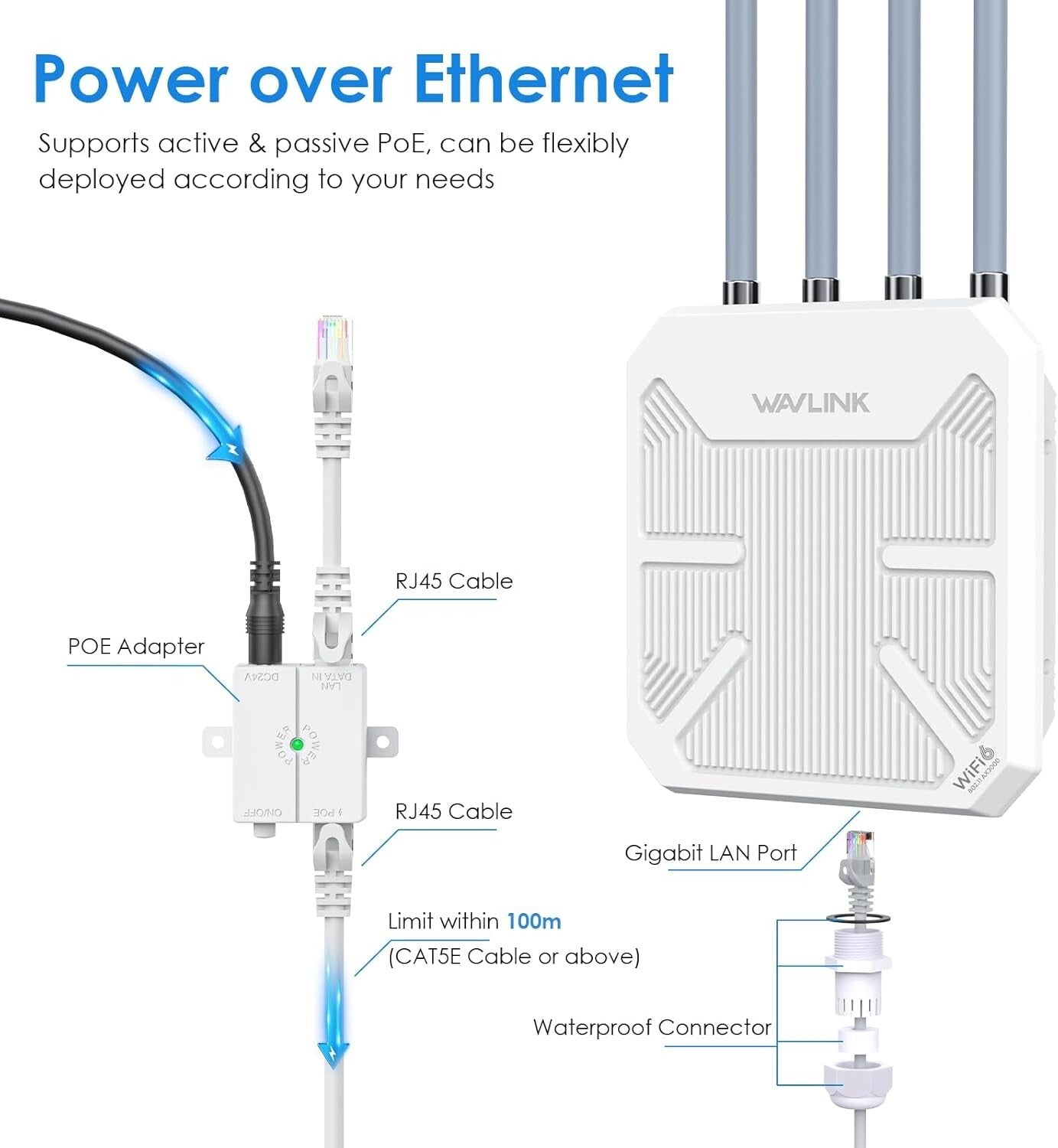 Durable AX3000 Outdoor WiFi 6 Extender - Seamless Roaming & Mesh Compatibility