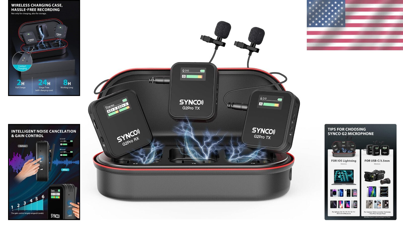 Omnidirectional Lavalier Mic System for DSLR/iPhone - Mute Function & Control