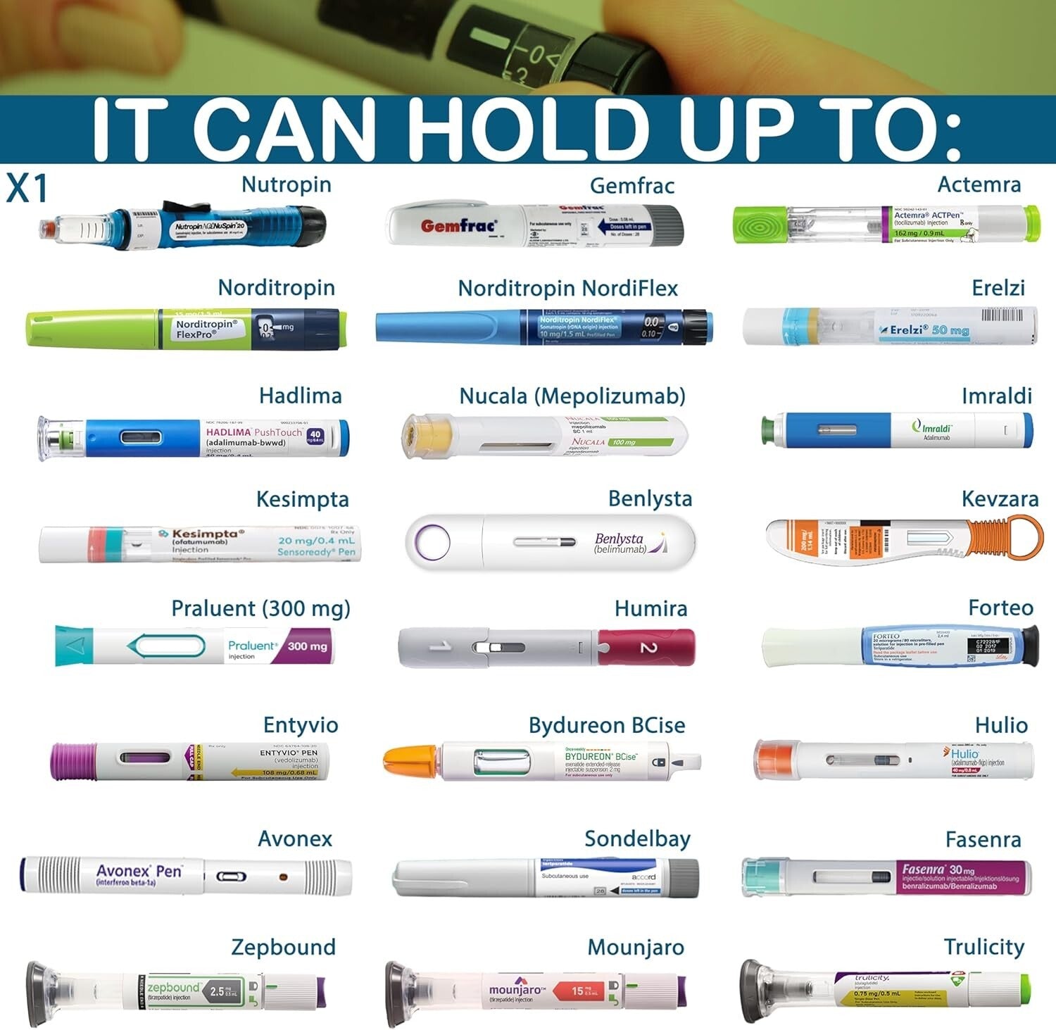 Air Travel Ready Insulin Case – Lightweight, Compact & Keeps 3-4 Pens Secure