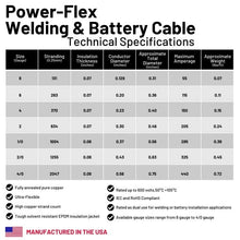 Load image into Gallery viewer, Flexible 2/0 AWG Copper Battery Inverter Cables with Corrosion-Resistant Ends