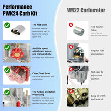 Load image into Gallery viewer, Complete 24mm Carb Kit for Predator 212cc Engines: Stable Idle &amp; Improved Ride