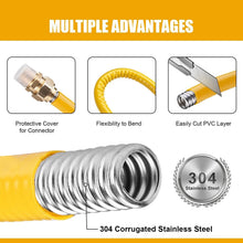 Load image into Gallery viewer, Durable 3/4 Inch CSST Gas Pipe Kit - UV-Resistant with Brass Adapter Fittings