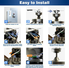 Load image into Gallery viewer, Versatile Ceiling Fan Remote Control Kit - 10 Device Support &amp; Dimming Functions