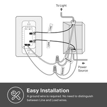 Load image into Gallery viewer, Wi-Fi Dimmer Light Switch with Voice Control - UL Certified, Easy Install