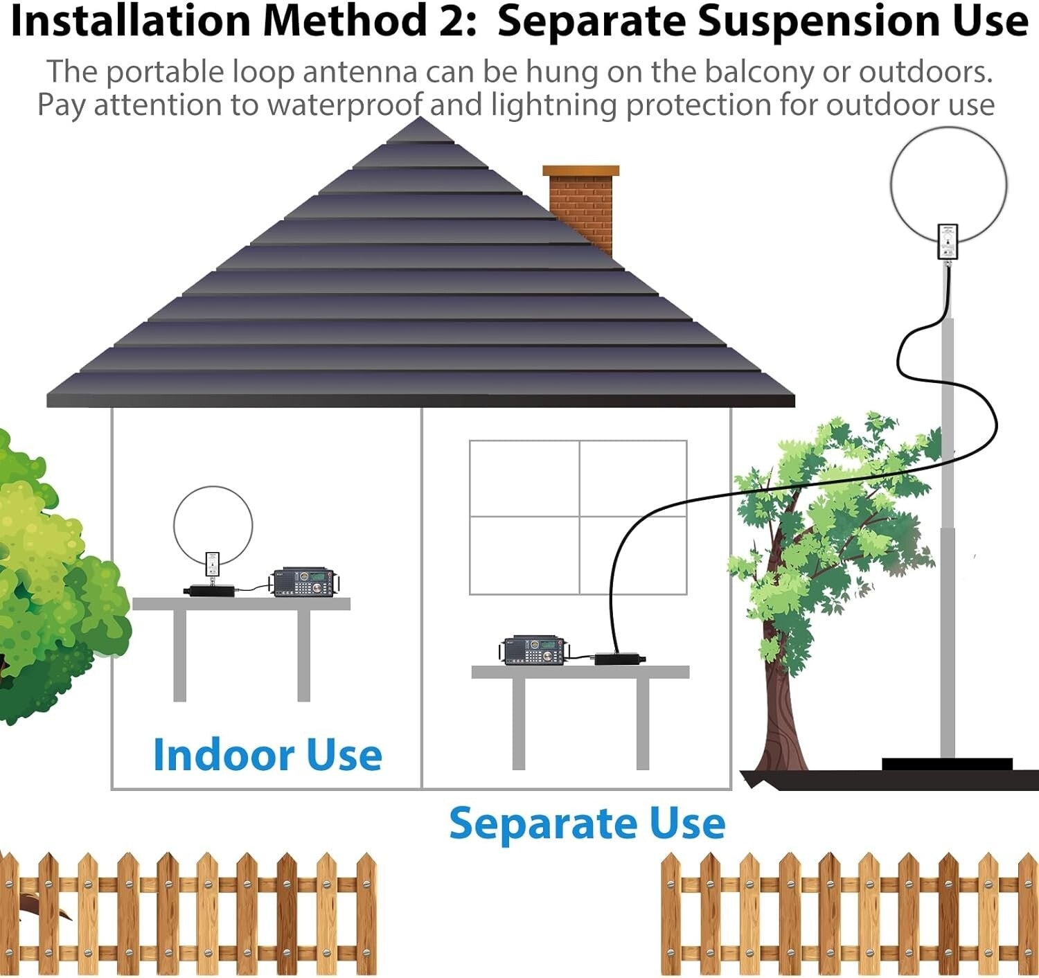GA800 Active Shortwave Antenna - Premium Signal Quality & User-Friendly Design