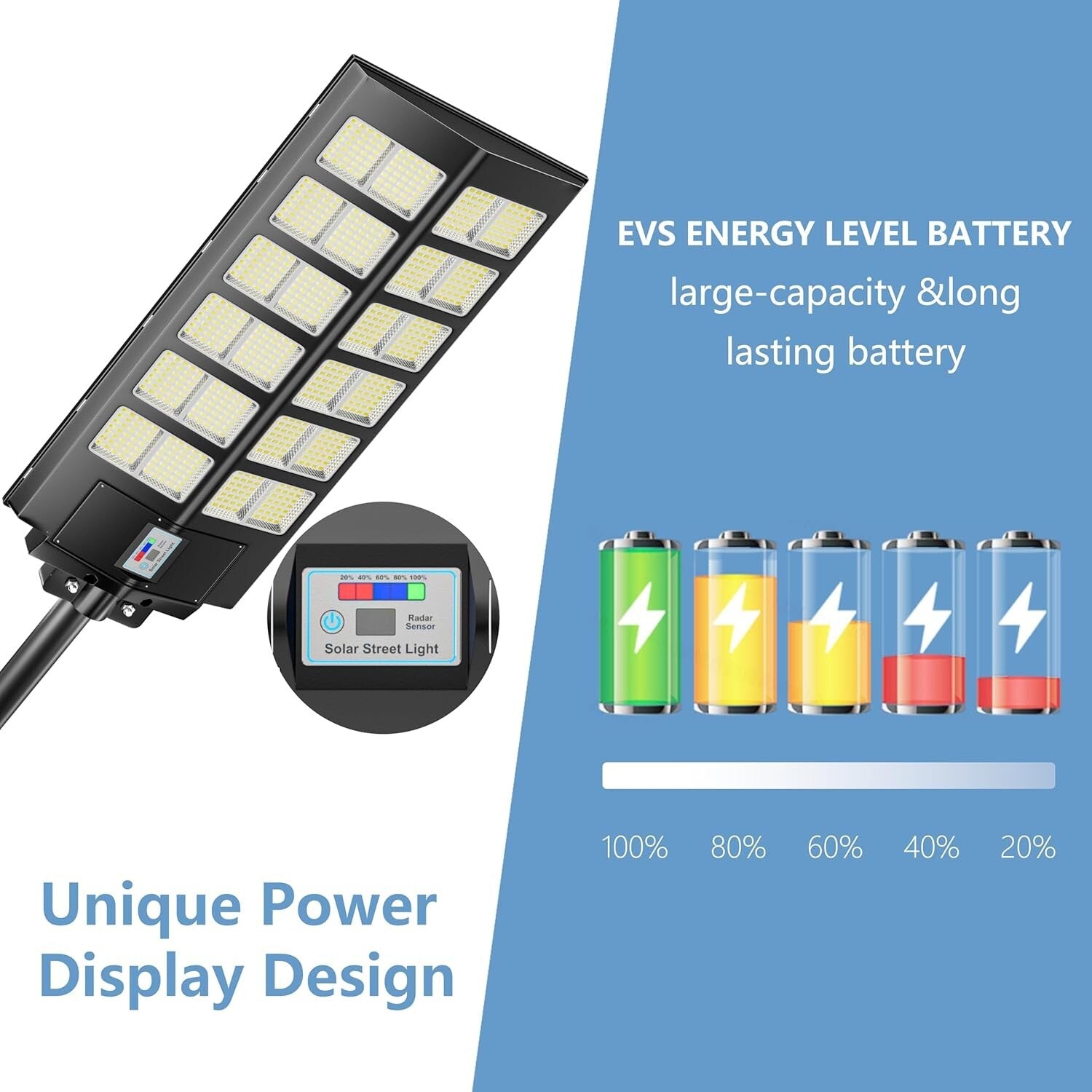 300000 Lumens Waterproof Solar Street Light Set – Motion Sensor Outdoor Lighting