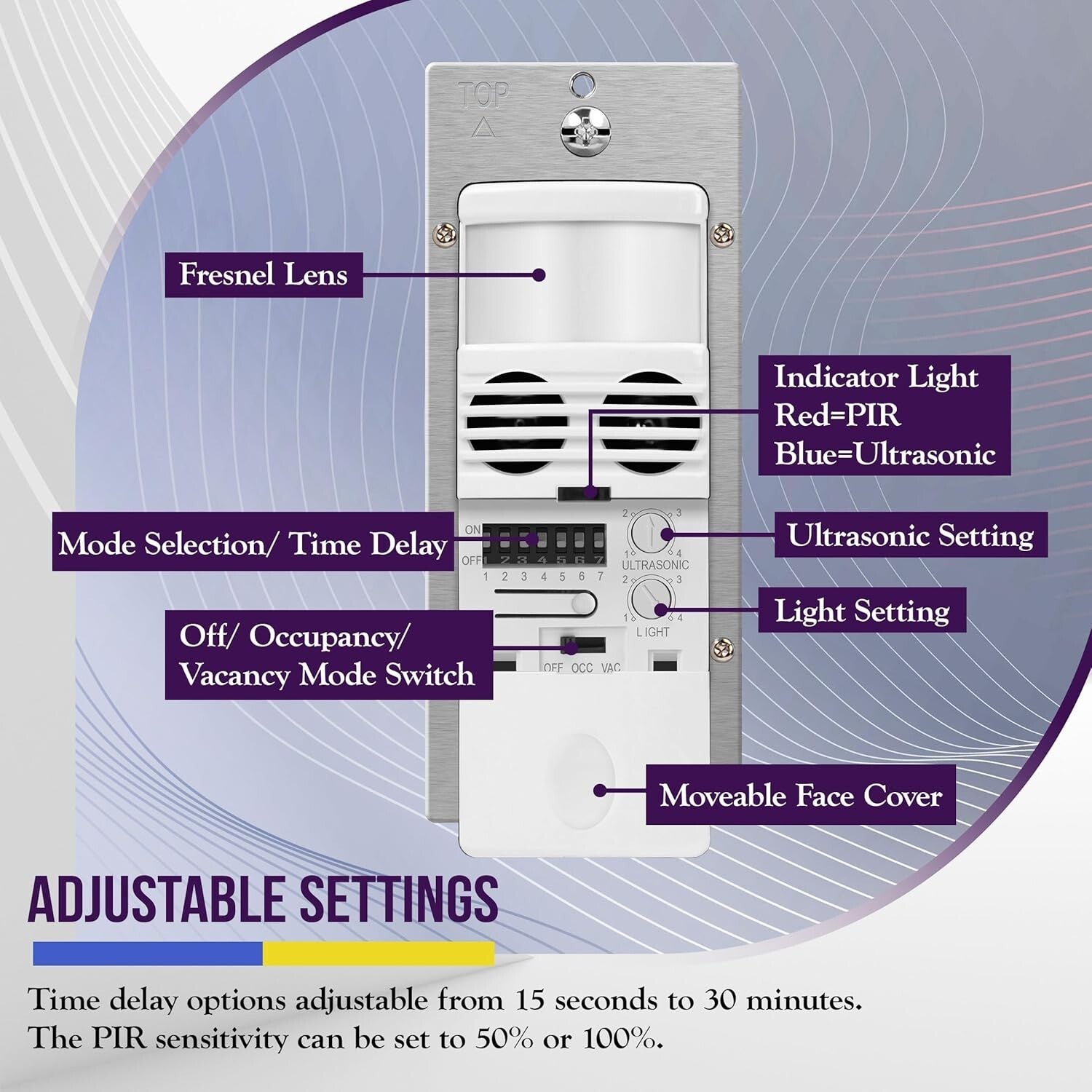 Smart Motion Sensor Switch - Ultrasonic & PIR Dual Tech for Accurate Lighting