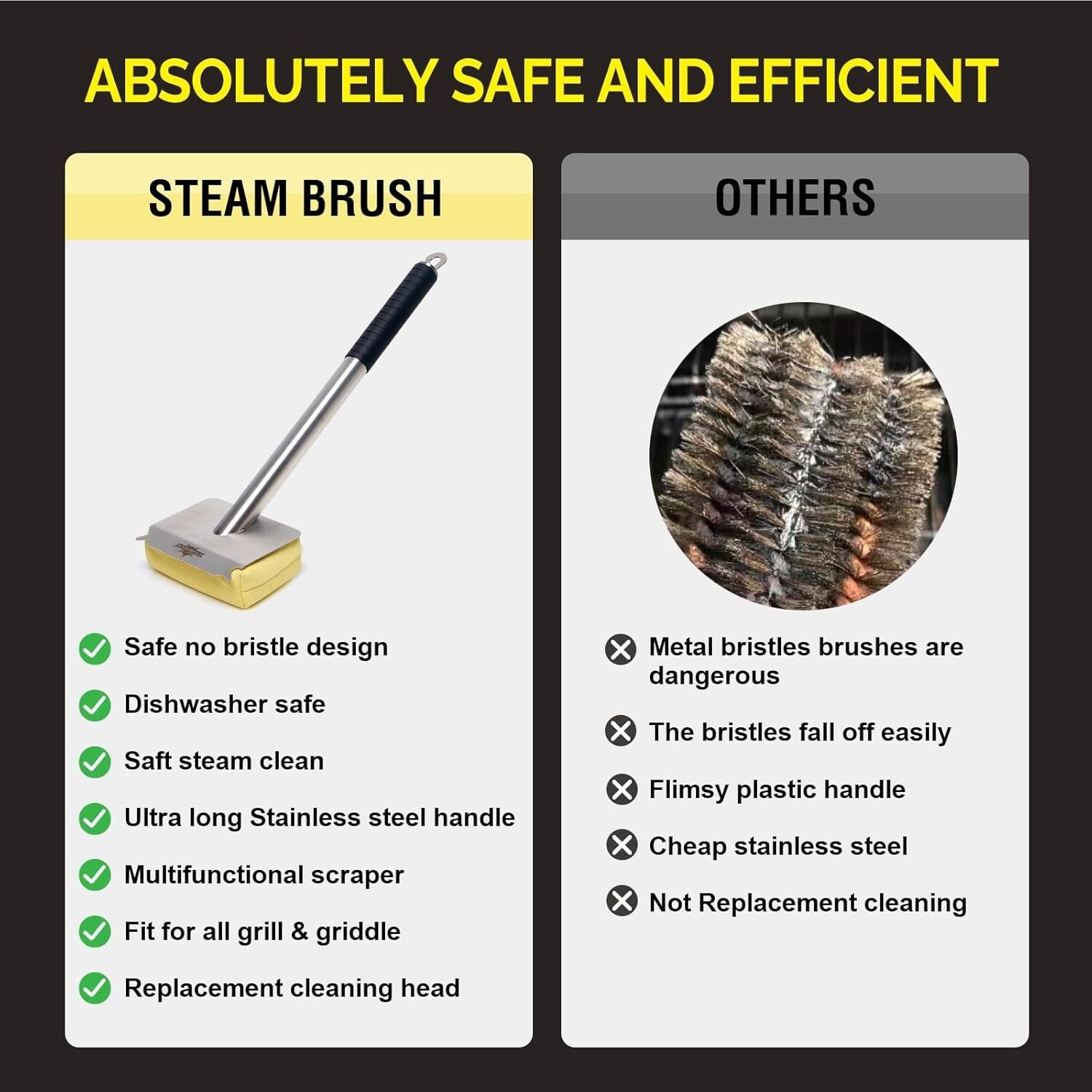 Yellow Bristle-Free Grill Brush with Replaceable Head - Ultimate Cleaning Tool