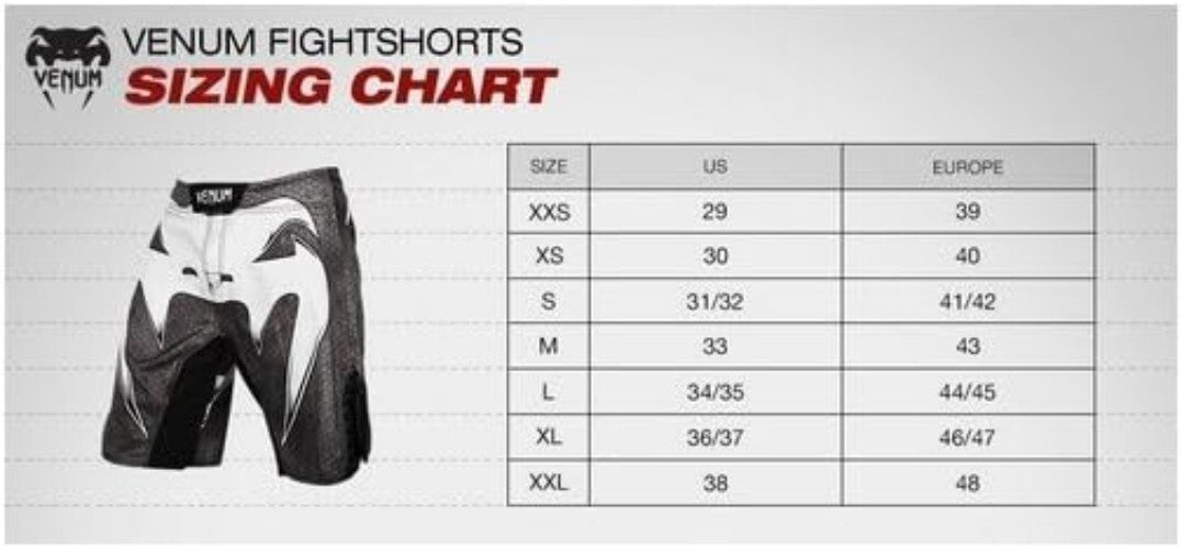 Venum Competitor Groinguard: Shock Absorbing MMA Protector for Maximum Comfort