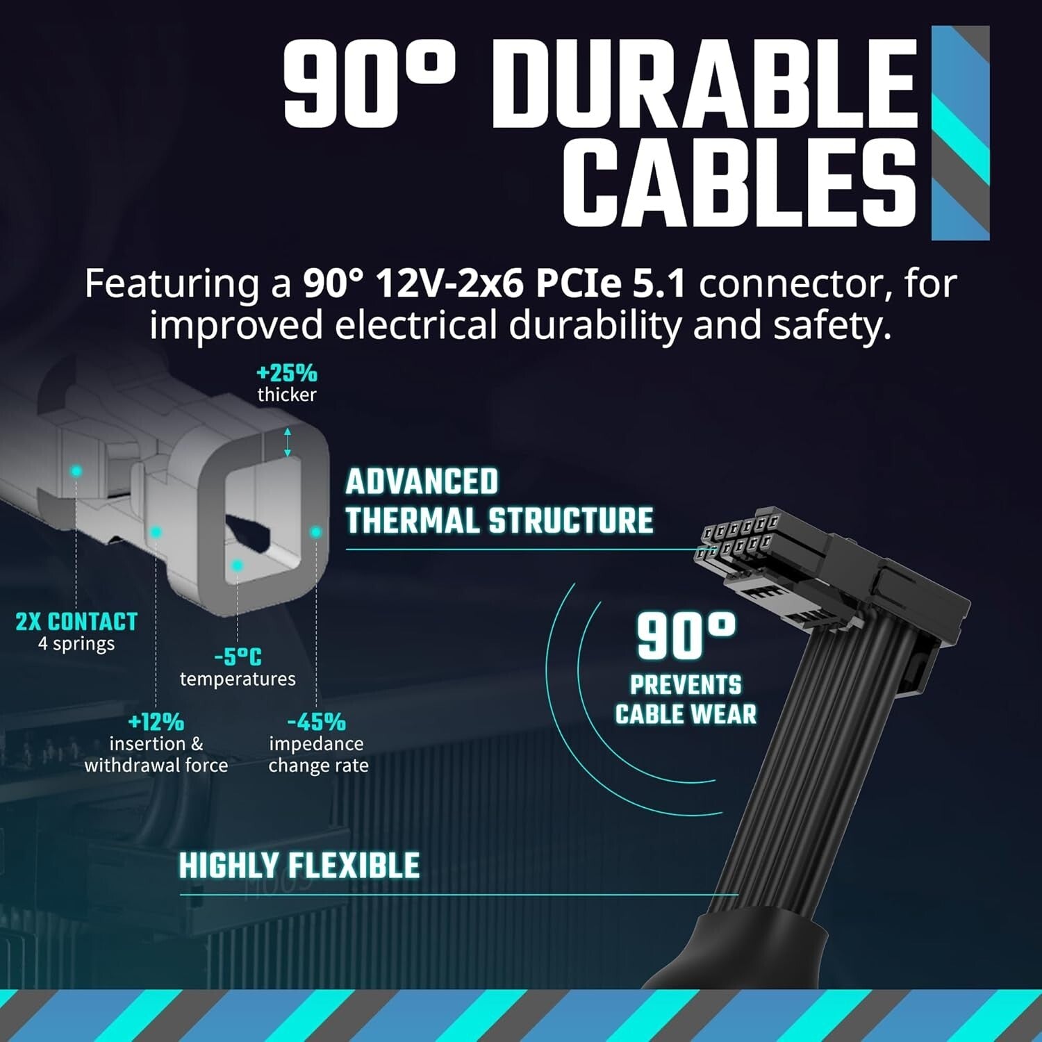 Efficient MWE Gold 850W ATX 3.1 PSU with Hexagonal Fan - Ideal for RTX 4090