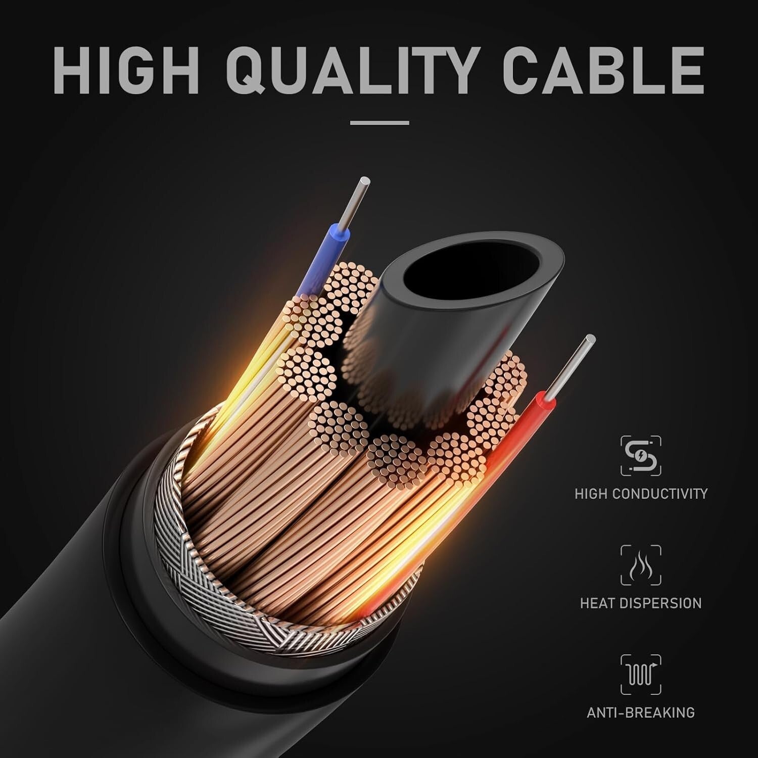 15ft Copper MIG Welding Torch Replacement - Lincoln Magnum 200 & 250 Compatible