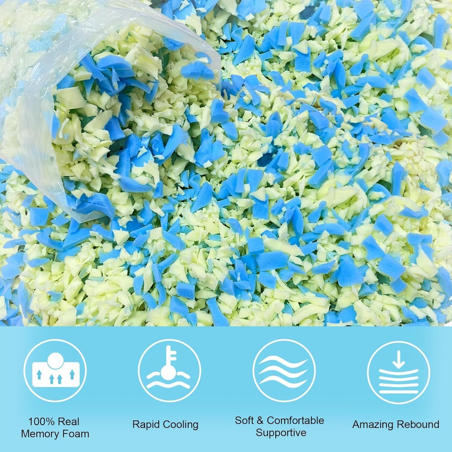 Soft and Safe 40LBS Memory Foam Bean Bag Refill - Ideal for Indoor and Outdoor