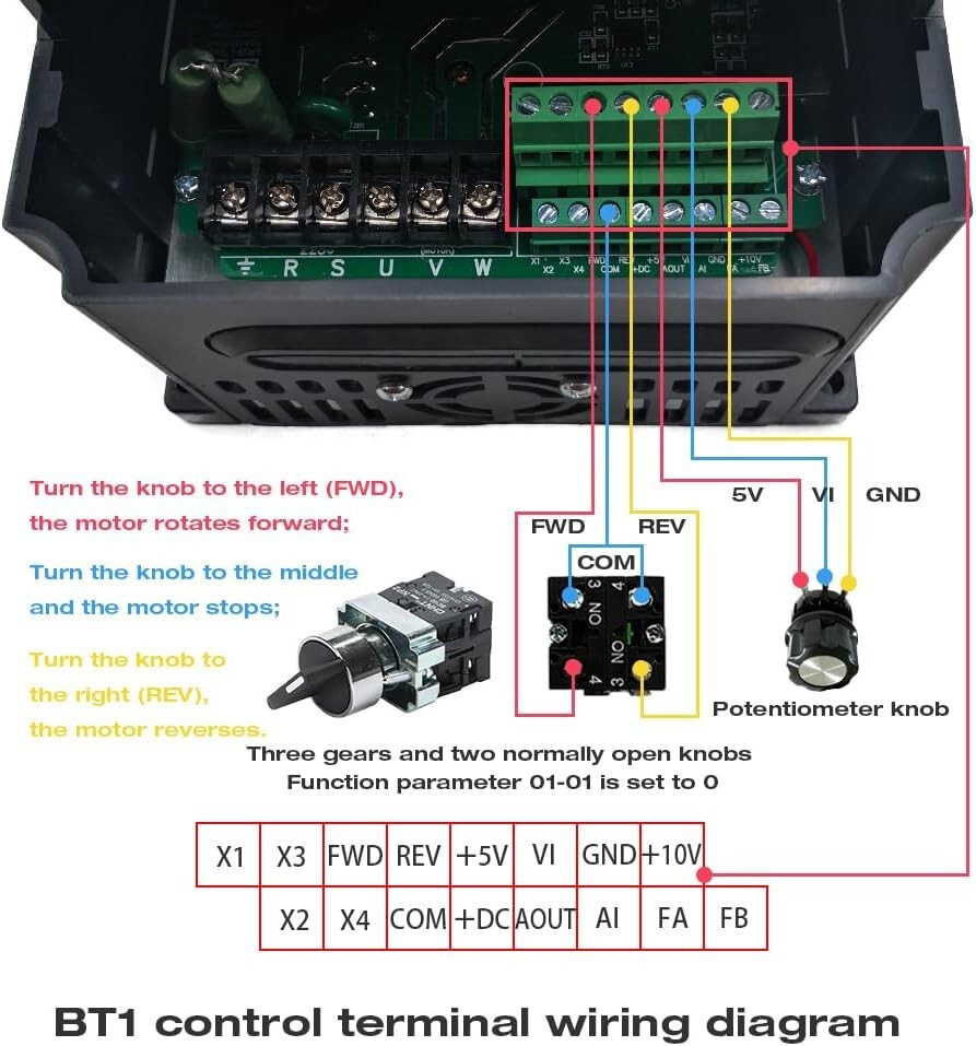 10A 2.2KW VFD Inverter for CNC & Spindle Speed Control, 220V 3 Phase Output