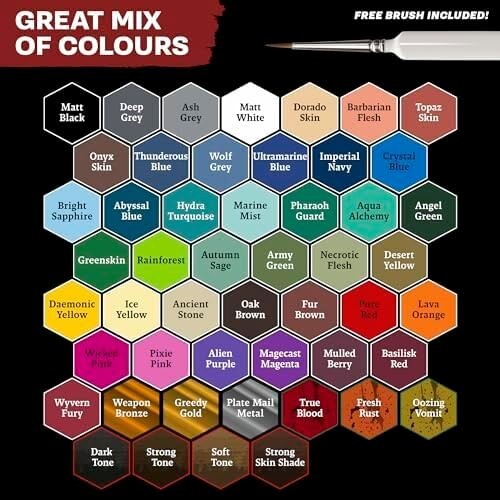 Ultimate Warpaints Fanatic Mega Combo: Acrylic Paint Set with Brushes & Extras