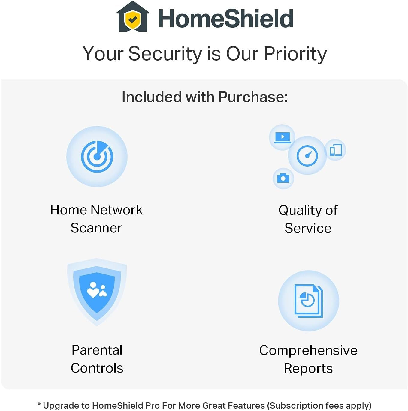 Gigabit WiFi 6 Router – Dual-Band AX5400 for Seamless Home Connectivity