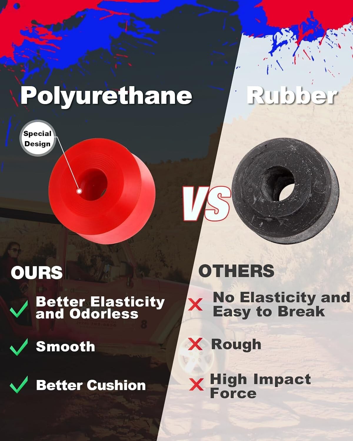 Durable KSP Front Stabilizer Bar Link for 2006-2022 Ram 1500 & Classic Models