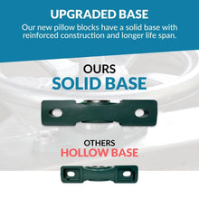 Load image into Gallery viewer, Self-Aligning Chrome Steel Pillow Block Bearings - 1 1/2 Inch Bore Pack of 4