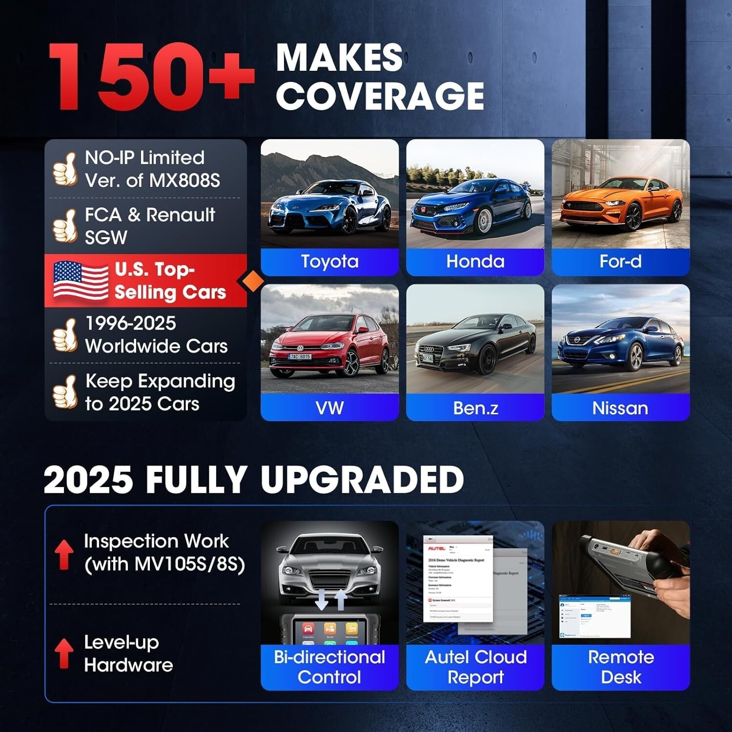 2025 MK808S Scanner: All-System Diagnostics with Wi-Fi Printing & 7-Inch Display