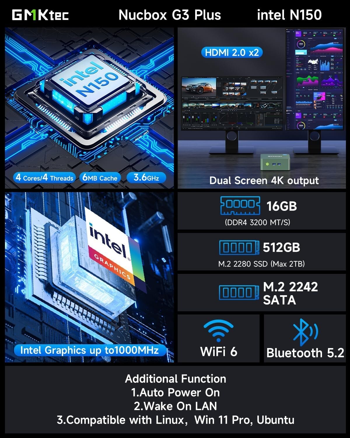 Powerful Intel N150 Mini PC, 16GB RAM & 512GB SSD - Ideal for Business & Home