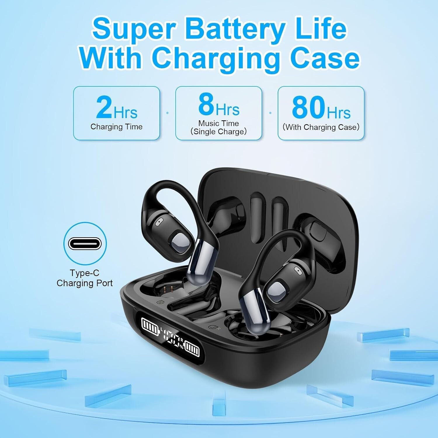 Active Lifestyle Open Ear Earbuds - Bluetooth 5.3 with 10M Range & Fast Charge