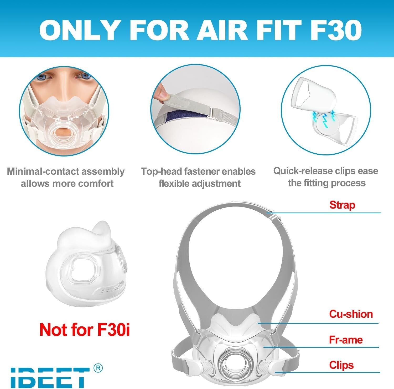 Essential F30 Replacement Kit - Cushion, Headgear, Clips & More for Sleep Ease