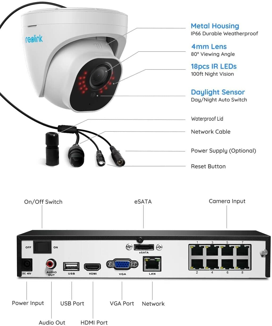 5MP Security Camera System - 24/7 Recording with Smart Detection & Night Vision