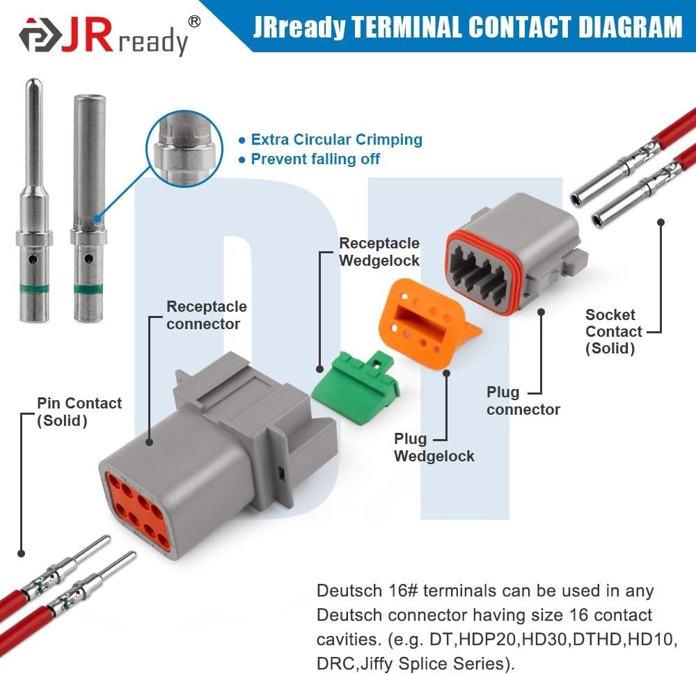 Deutsch DT 8-Pin Waterproof Connector Kit - 5 Sets & Removal Tool Included