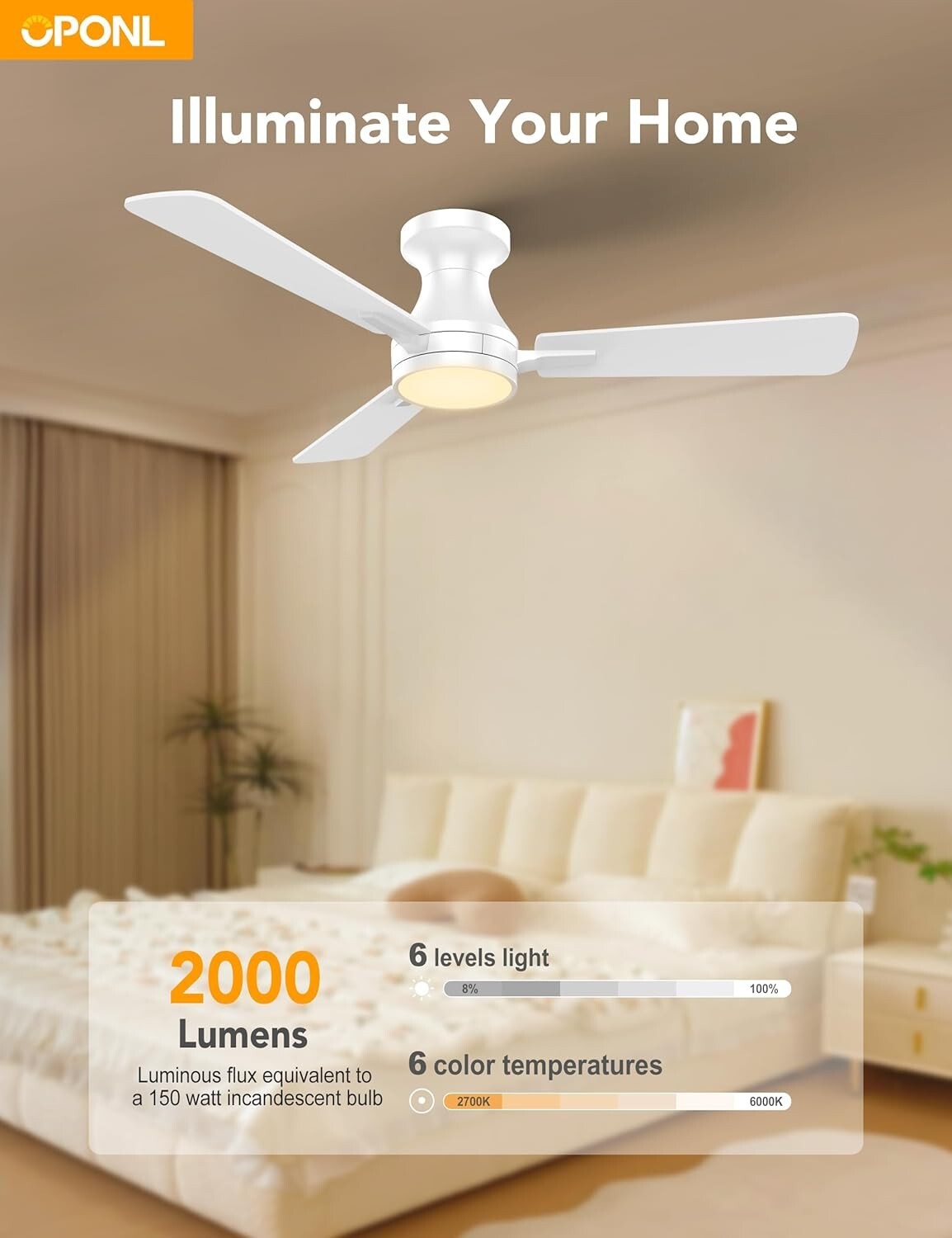 Energy Efficient Dimmable Ceiling Fan with Remote Control & Reversible Blades