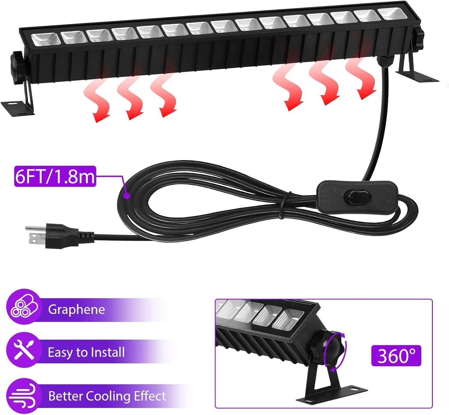 36W Waterproof Black Light Bar Set - Ideal for Games and Fluorescent Art