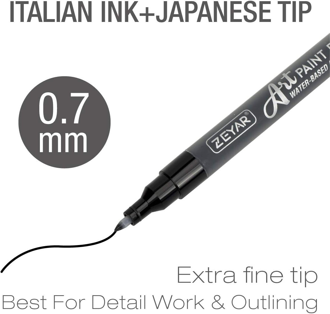 Permanent & Waterproof Acrylic Paint Pens Set - 48 Rich Colors for All Surfaces