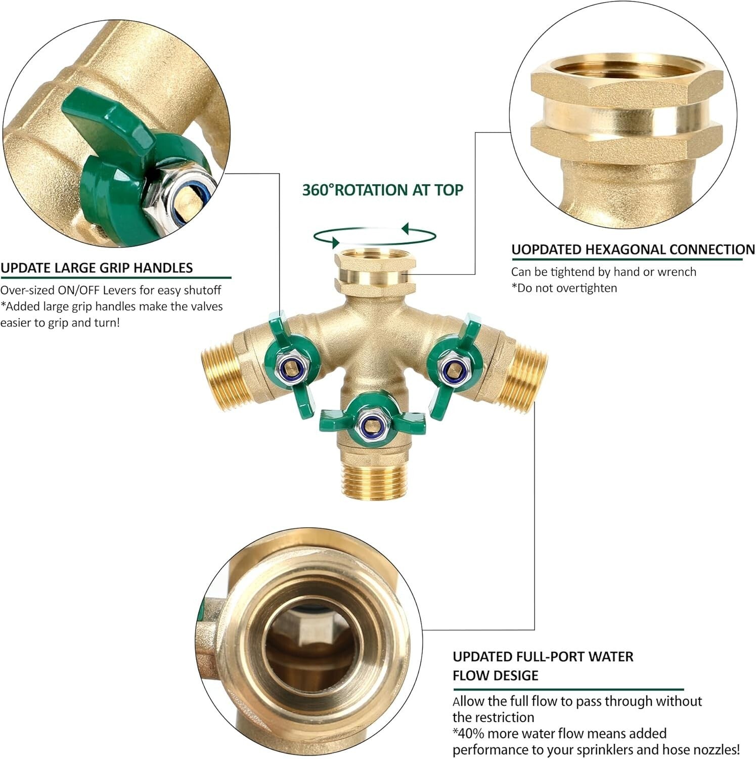 Full Flow 3-Way Garden Hose Splitter with Swivel and Anti-Corrosion Features